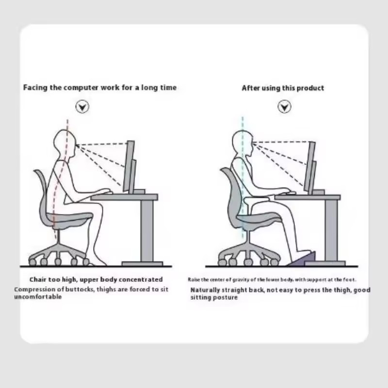 Ev ve Ofis Konforunu Artıran M - Footrest Under Desk incelemesi ve fiyatı
